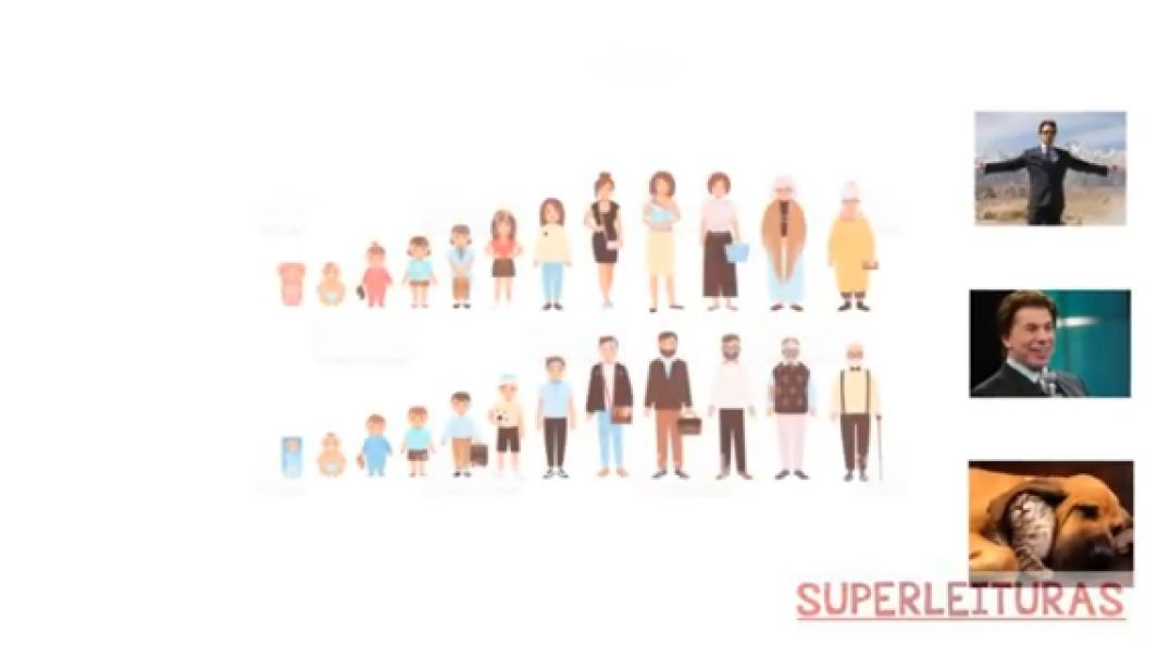 Aula 06 - As oito etapas do desenvolvimento humano